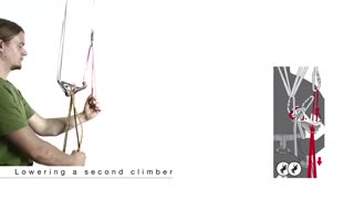 معرفی ابزار Smart Alpine