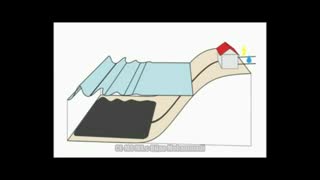 A Wave carpet for harvesting ocean wave energy