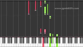 henry-trap piano synthesia