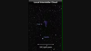 ما در کهکشانها