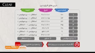 دربی های فروردین