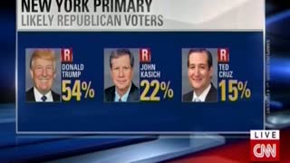 دموکراسی، ادعایی که خودشان هم به آن اعتقادی ندارند.