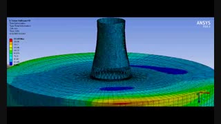 معرفی گروه آباکوس آنالیز