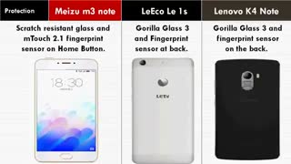 مقایسه سه گوشی Meizu m۳ note و LeEco Le ۱s با Lenovo Vibe K۴ Note
