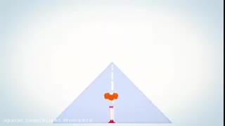 اعتماد به نفس