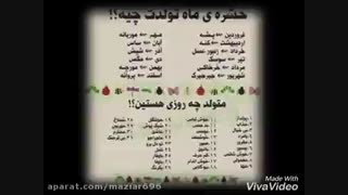 ..::نظرسنجی::..