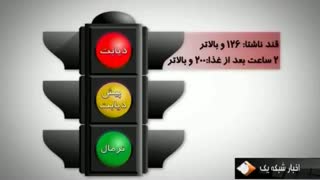 بیماری شیرین