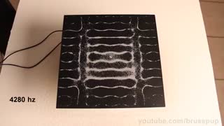 آزمایش رزونانس شگفت انگیز!