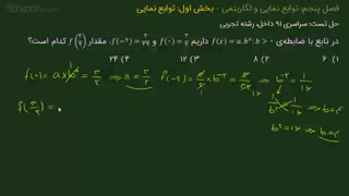 گروه آموزشی آکادمی کنکور - فیلم آموزشی توابع نمایی و لگاریتم - محمد سیاحی
