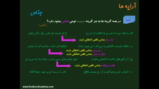 آکادمی کنکور - فیلم آموزشی آرایه ادبی جناس - رضا اشرفی