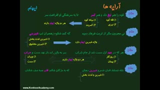آکادمی کنکور - فیلم آموزشی آرایه ادبی ایهام- رضا اشرفی