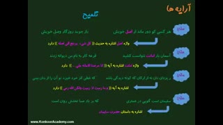 آکادمی کنکور-آموزش ارایه ادبی تلمیح-رضا اشرفی