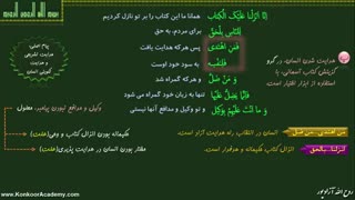 آکادمی کنکور- آموزش کنکوری درس یک دین و زندگی سوم - هدایت الهی