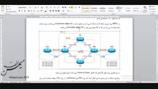 آموزش CCNP Routing قسمت چهارم - MPLS