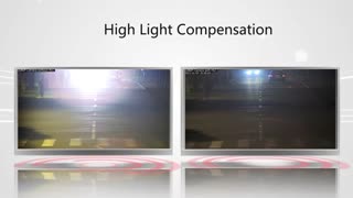 دوربین های  UNIVIEW