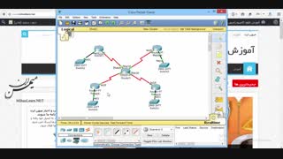 آموزش CCNP Routing - قسمت ششم