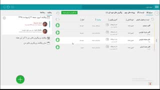 آموزش استفاده از نرم افزار دیدار