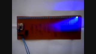 نور افشانی بارانی یا شهاب سنگی یا رقص نور آبشاری با 32