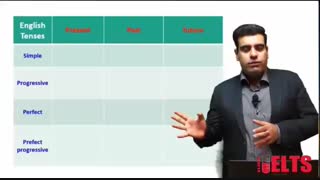 گرامر آیلتس - معرفی Tense های زبان انگلیسی