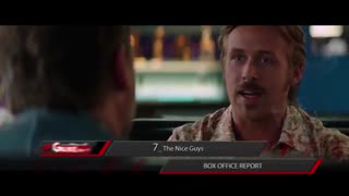 باکس آفیس هفتگی گیم شات | هفته دوم خرداد