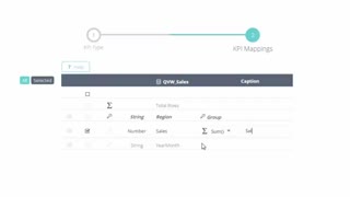 داشبورد کلیک ویو