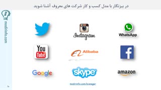 بیزنگار: ابزار آنلاین ساخت مدل کسب و کار