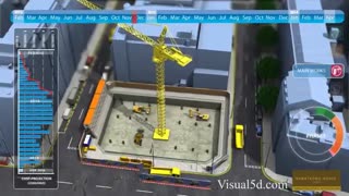 برنامه ریزی پنج بعدی یک پروژه برای تخریب ساختمان