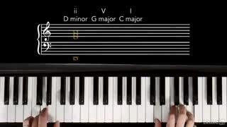 آموزش تئوری موسیقی برای آهنگ سازها ,این قسمت: هارمونی