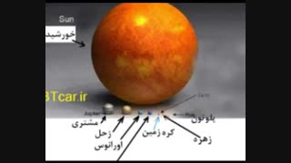 نگاهی به عظمت آفرینش