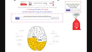بچه ها یه تست باحال