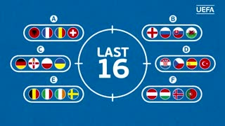 انیمیشن : چطور 16 تیم به مرحله ی بعد می روند؟