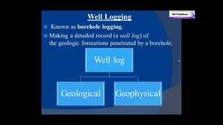 mudlogging -1 - YouTube