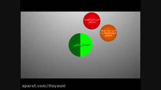 کلیپ تصویری"احتمال تاثیر یعنی..."