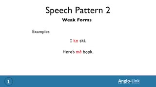 Learn English Listening Skills - How to understand native English speakers