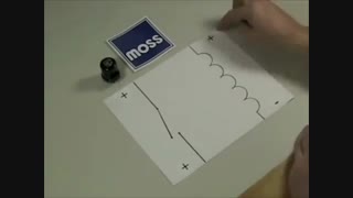 Relays - How they Work