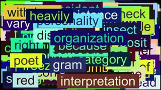3000 eng words