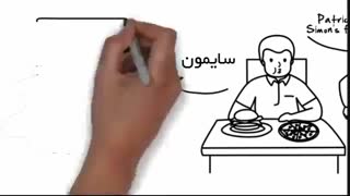 روانشناسی پیام های پنهان