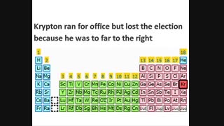 Chemistry Jokes - All Original #1