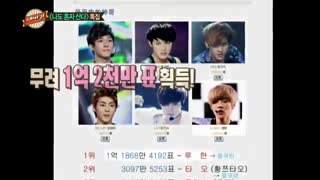 exo luhan & baekhyun guize