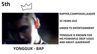 k_pop top rapper