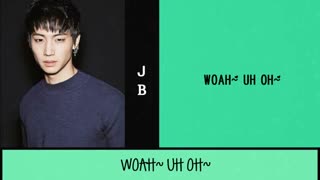 Got7  آهنگ اصلی "Mine"