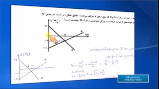 حل تشریحی کنکور95  درس فیزیک رشته ریاضی