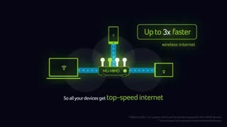 تبلیغ جالب acer درباره ویندوز 10 را ببینید!!