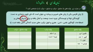آموزش زبان فارسی کنکور- ساختمان واژه