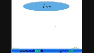 اعداد گویا
