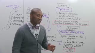 درس 1105 - مجموعه آموزش زبان انگلیسی EngVid