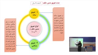 تعویق صدور حکم-حقوق جزای عمومی_دکتر شادی عظیم زاده