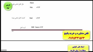 آمادگی جهت آزمون آیلتس - آموزش گرامر-کدینگ لغات کتاب 504 و 1100 واژه