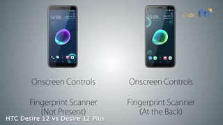 ویدئوی مقایسه گوشی HTC Desire 12 با Desire 12 Plus