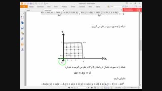 حل معادله انتقال حرارت (پواسن) به روش تفاضل محدود